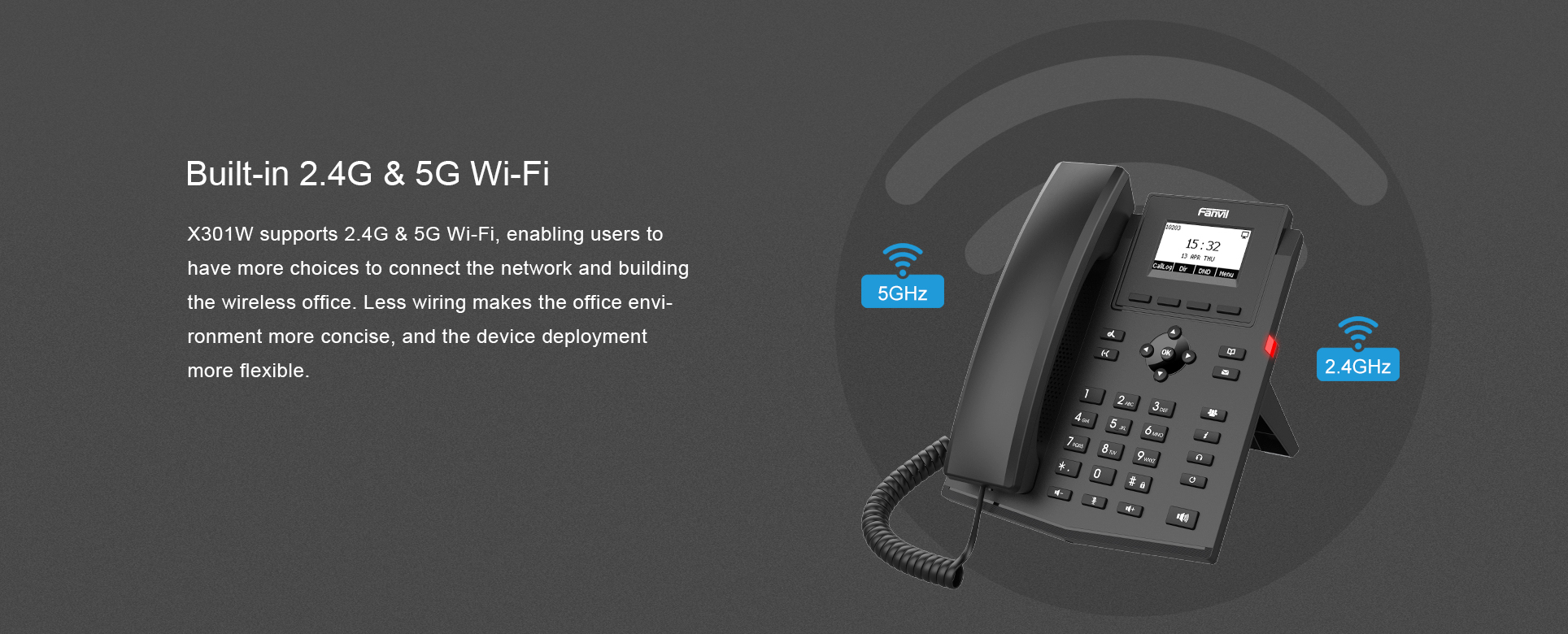 X301W Features