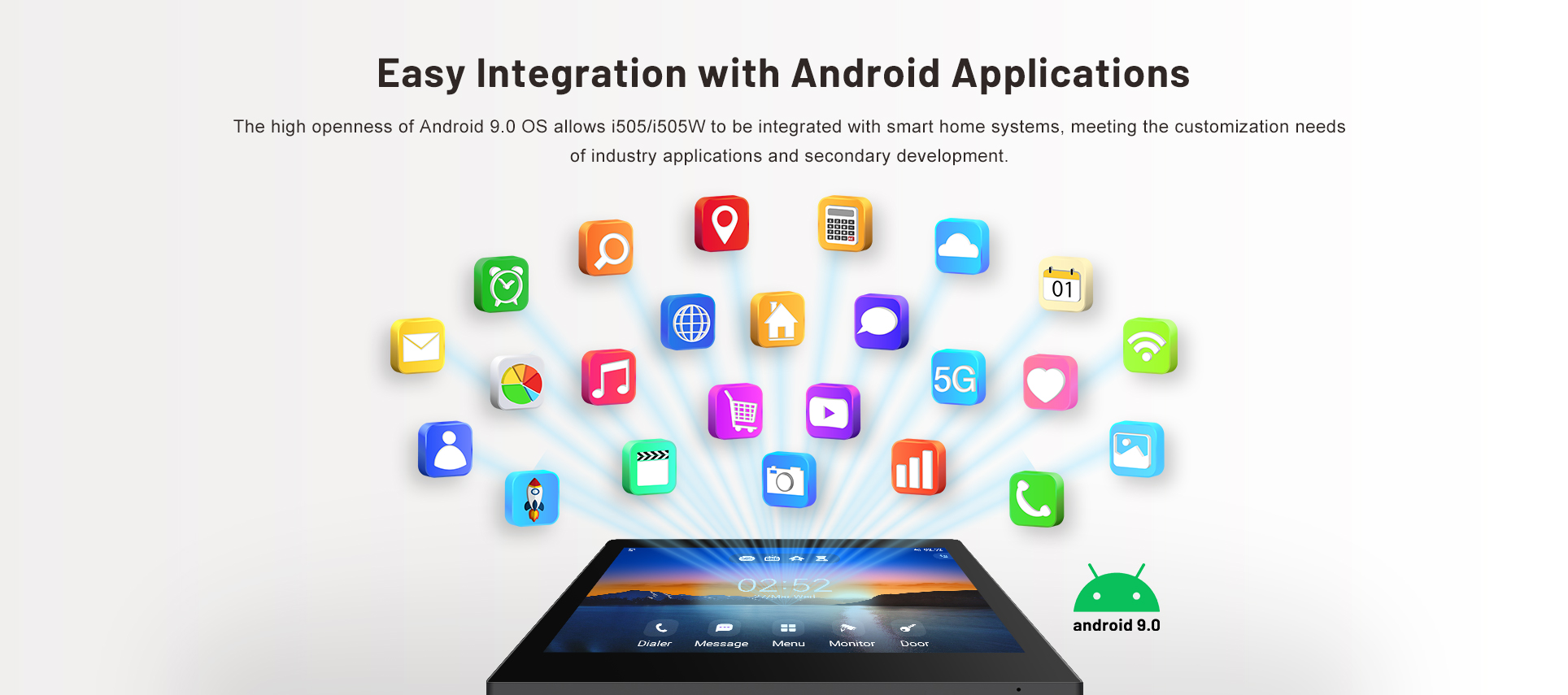 i505/i505W Features