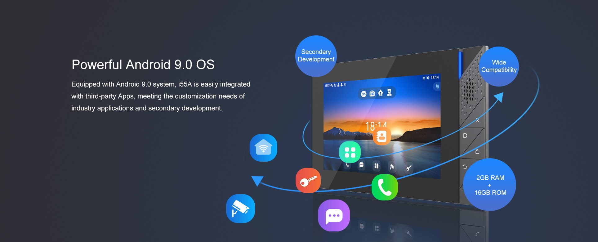 i55A Features