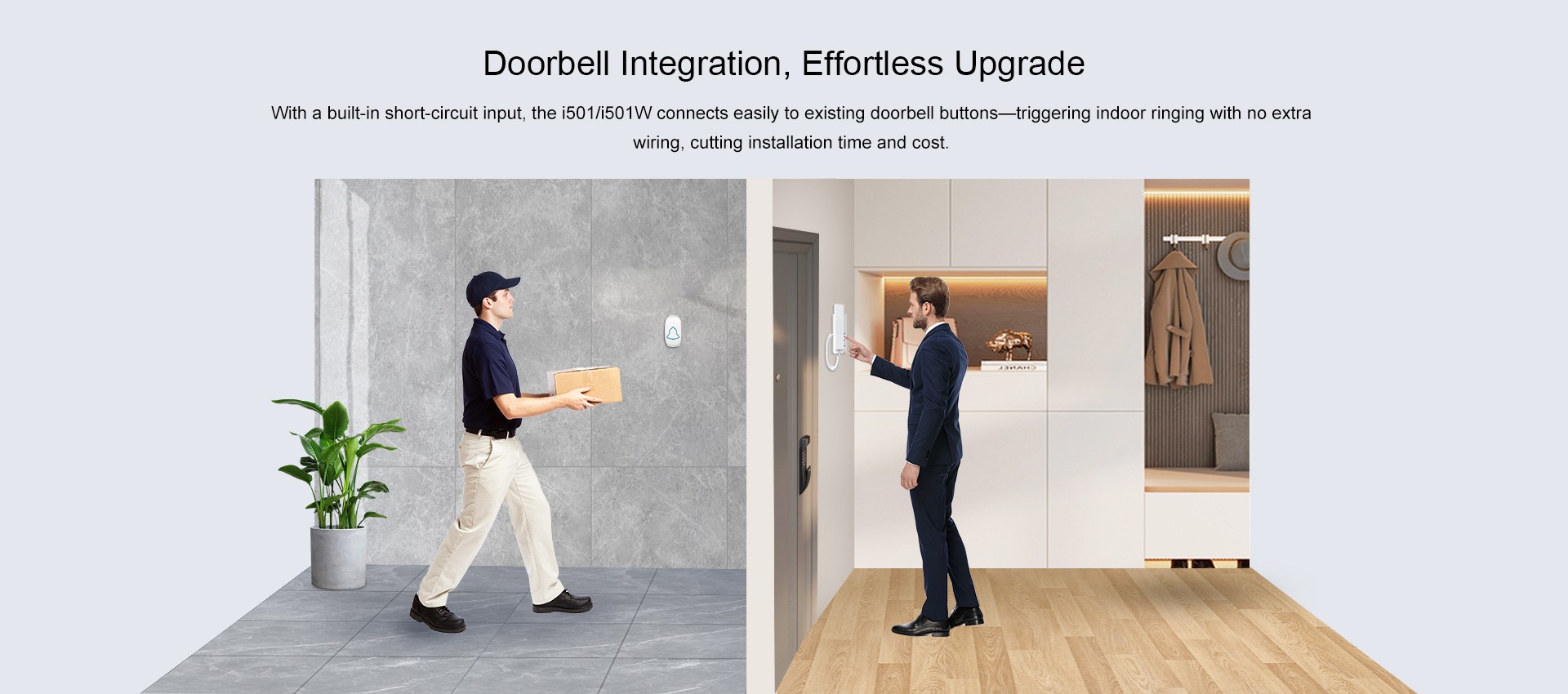 i501/i501W Features