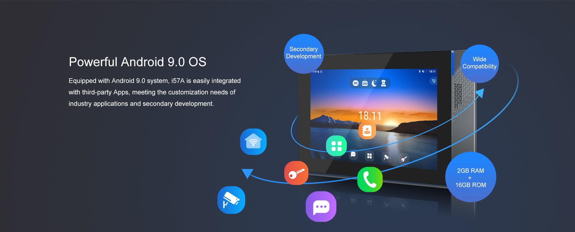 i57A Features