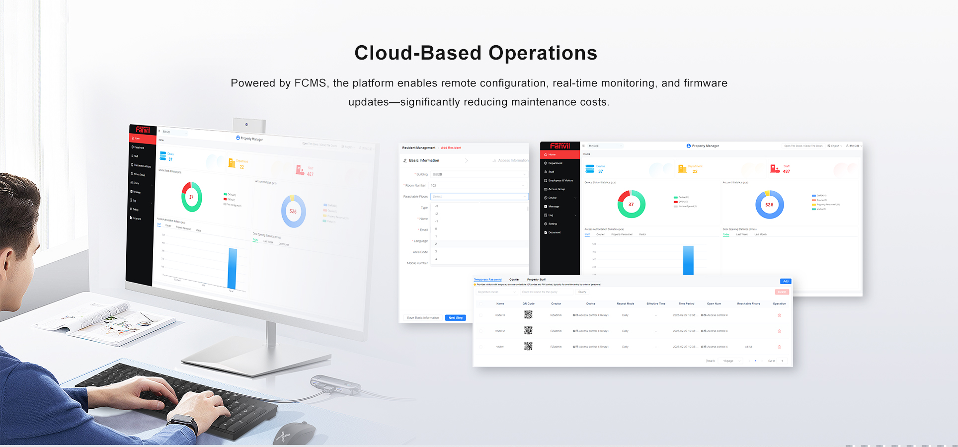 EC20 features