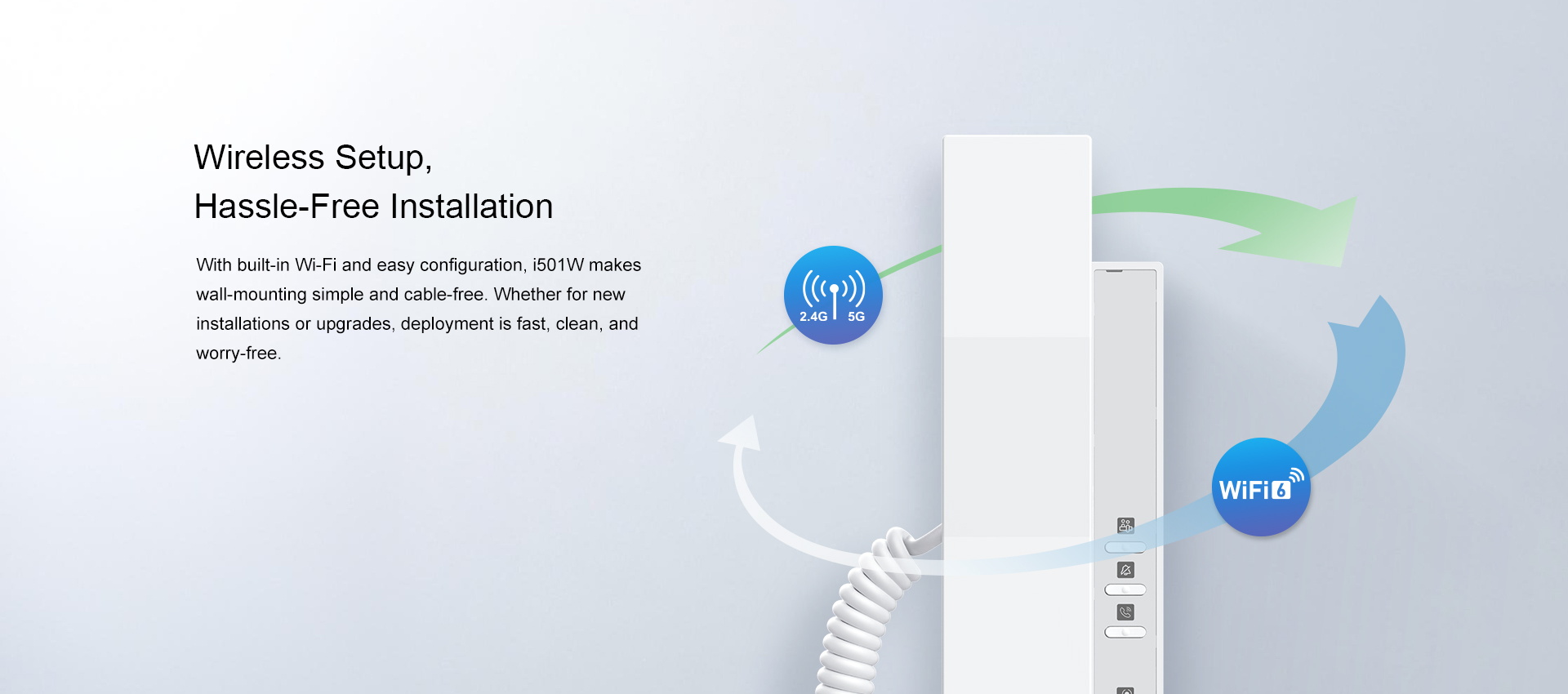 i501/i501W Features