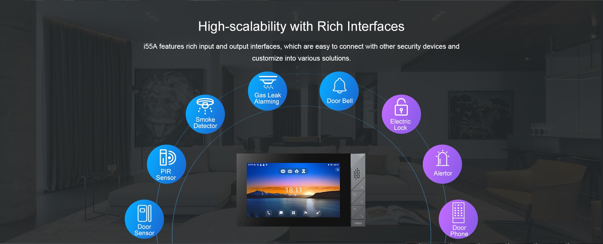 i55A Features