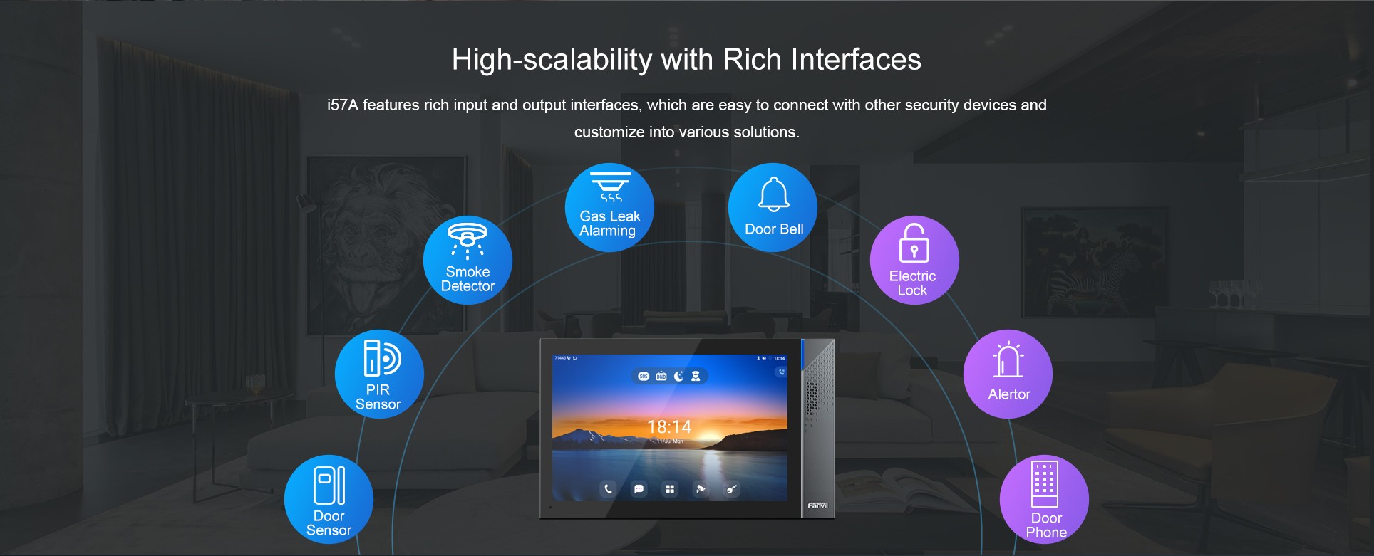 i57A Features