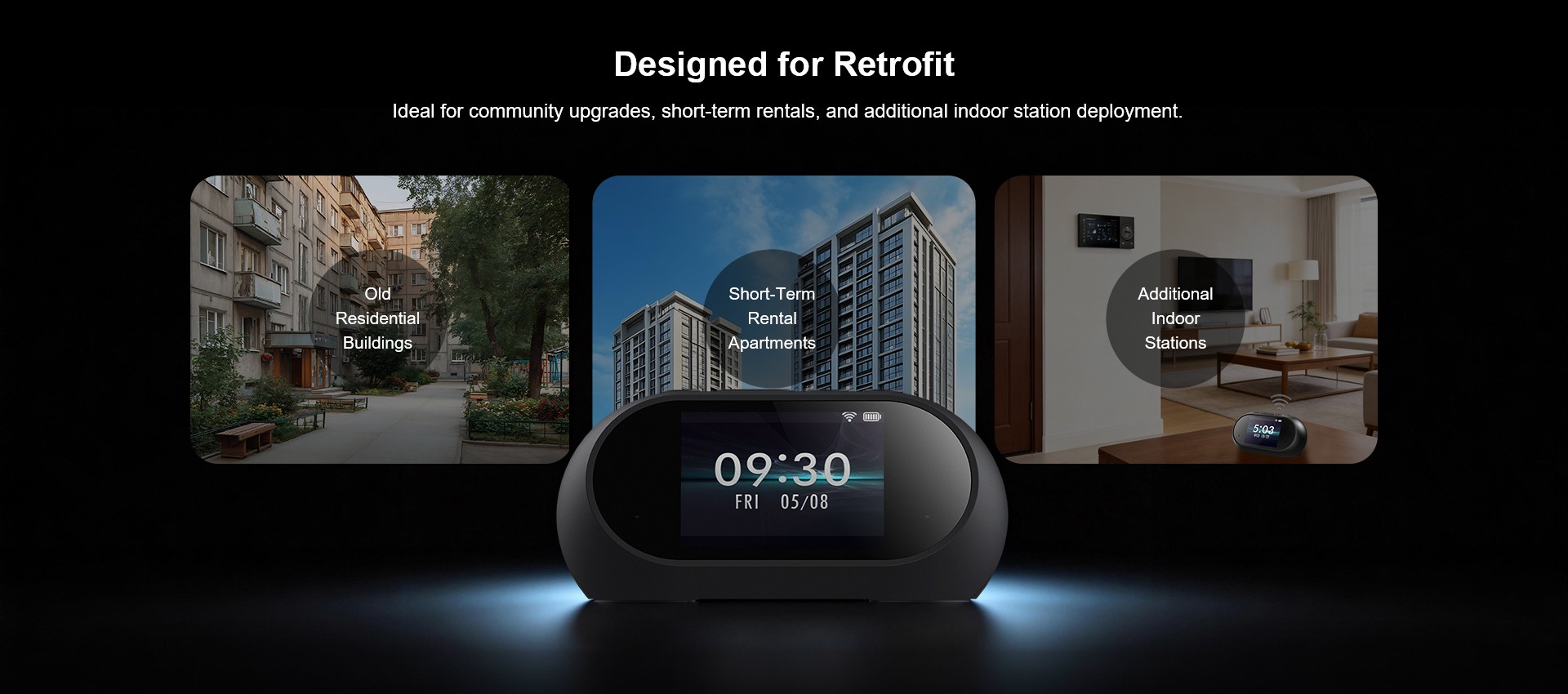 720P HD Video Intercom