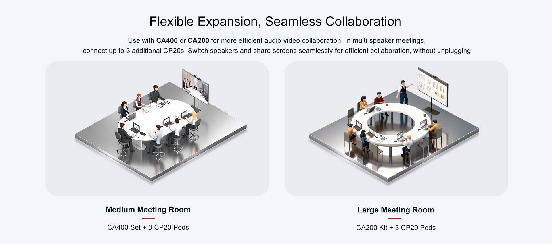 CP20 Features